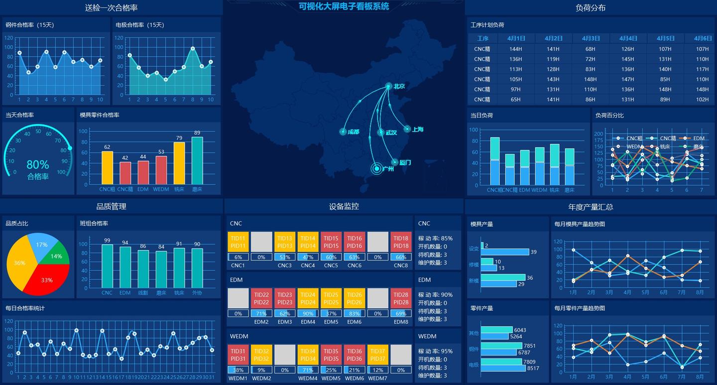 示例图片
